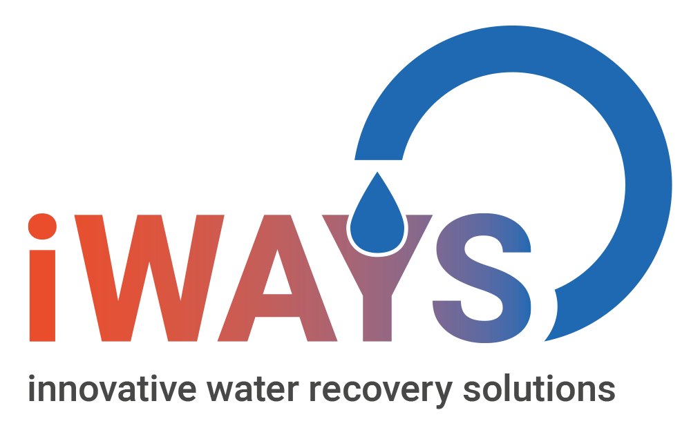 Innovative WAter recoverY Solutions through recycling of heat, materials and water across multiple sectors