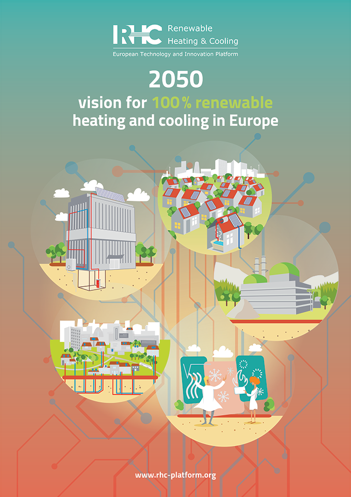 2050 vision for 100% renewable heating and cooling in Europe